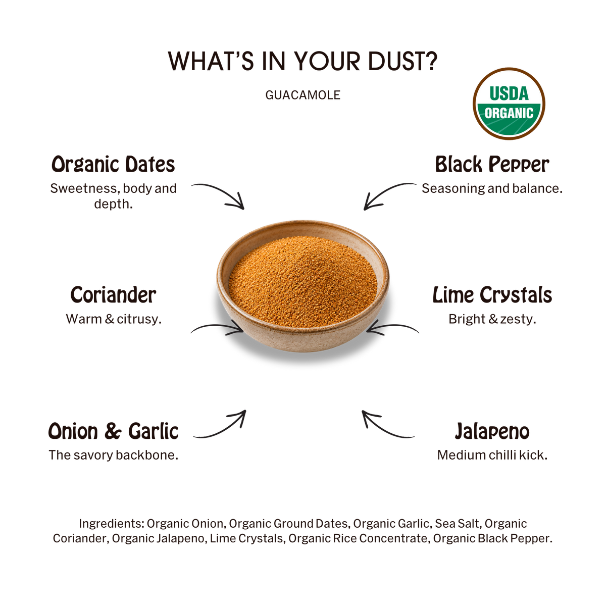 Desert Dust Guacamole Seasoning 6 Pack: ingredient callouts and complete ingredient list.