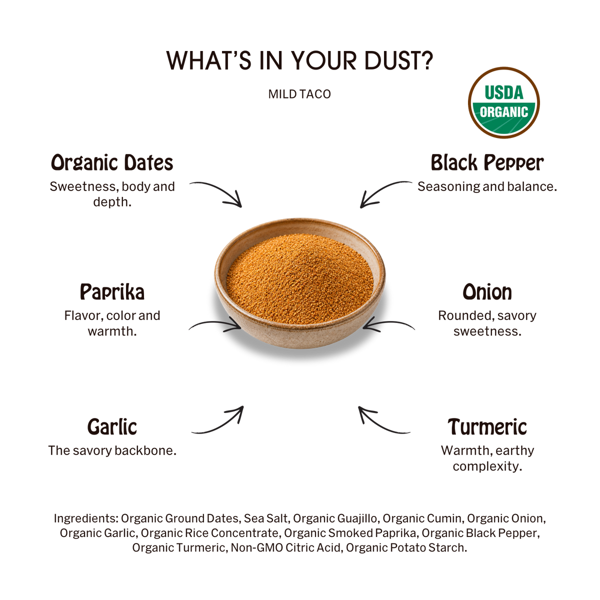 Desert Dust Mild Taco Seasoning 6 Pack: ingredient callouts and complete ingredient list.