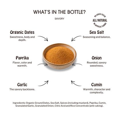 Savory Desert Dust Seasoning: ingredient callouts and complete ingredient list.