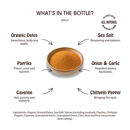 Spicy Desert Dust All-Purpose Seasoning: ingredient callouts and complete ingredient list.